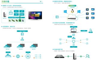 上海網絡技術服務 驅動數字化未來的核心引擎